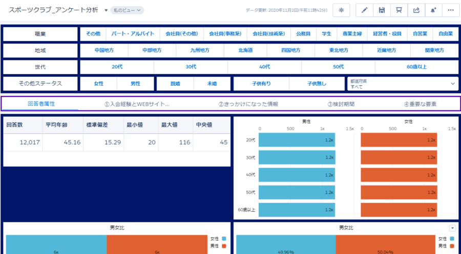 Tableau-CRM-Einstein-Discovery-Consultant Online Prüfungen